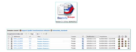 docinfo psa|pr qualif inetpsa.
